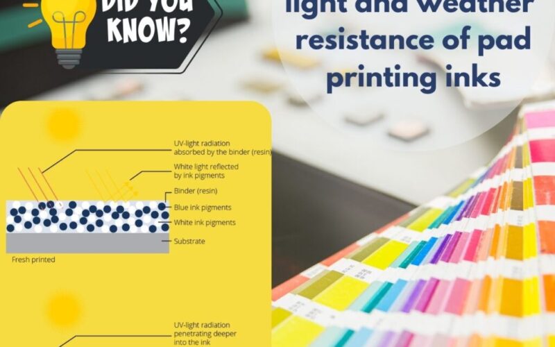 Factors influencing light and weather resistance of pad printing inks