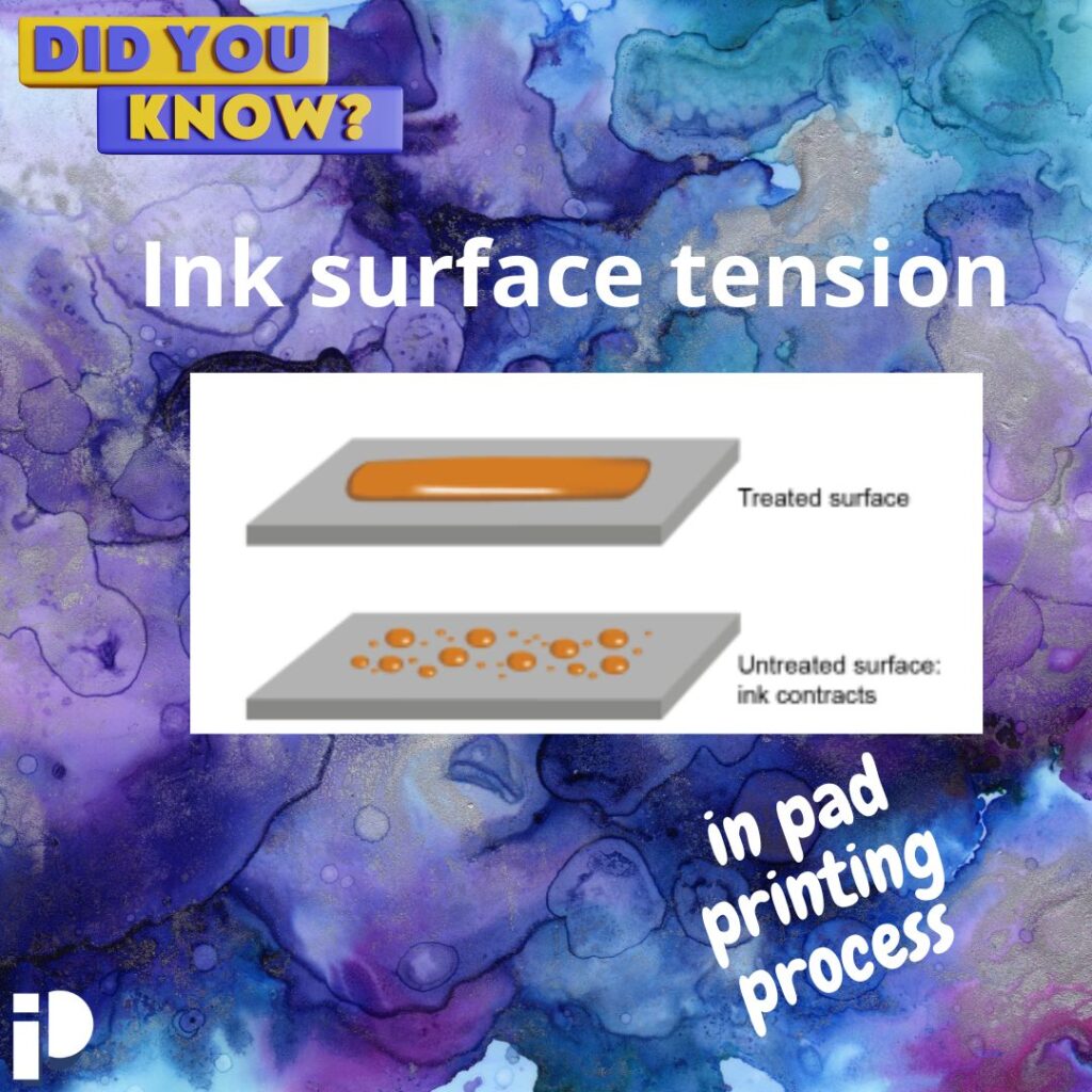 pad printing ink